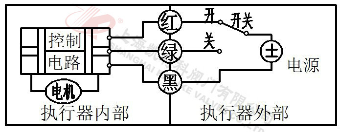 微型電動球閥CR3-01(3 線控制)