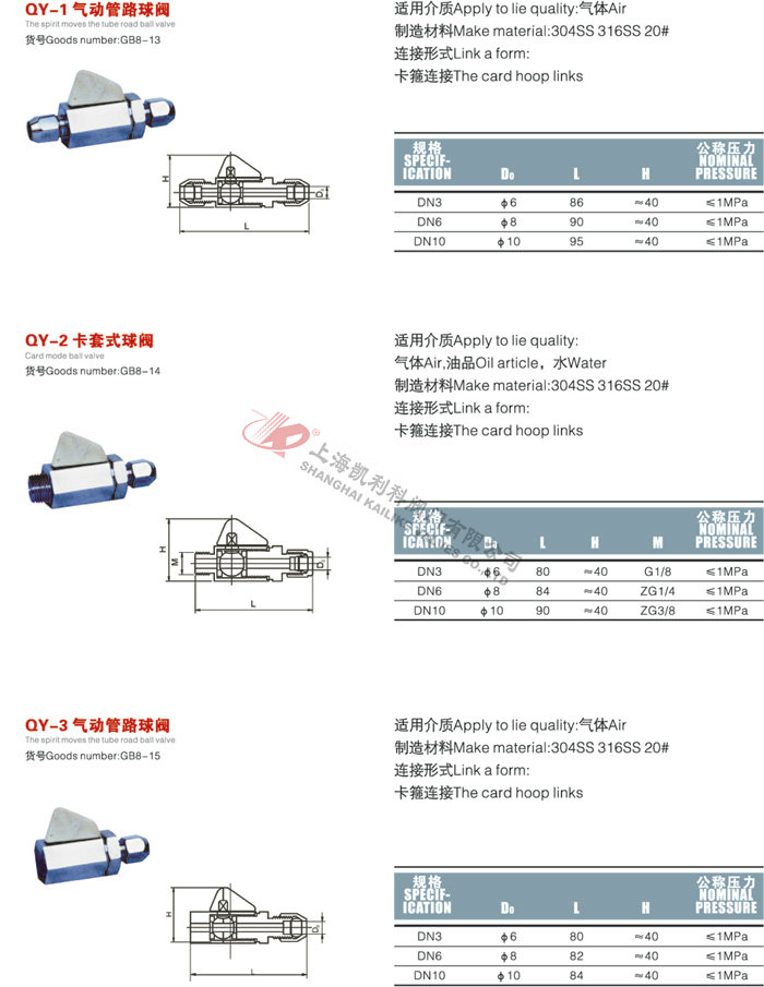 QY-1、QY-2、QY-3氣動管路球閥外形結構圖
