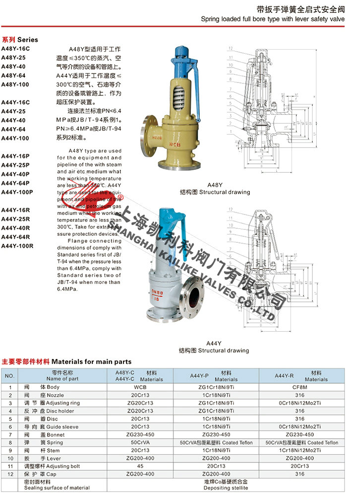 A44H、A44Y帶扳手彈簧全啟封閉式安全閥說明書