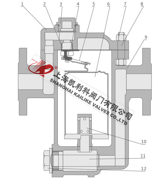 CS45H自由半浮球式疏水閥結構分析圖